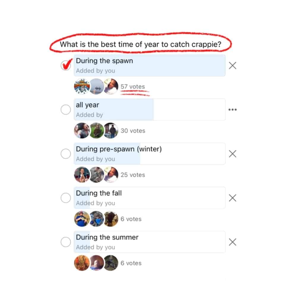 A Facebook Poll, 'What is the best time of year to catch Crappie' with 57 votes for 'During the Spawn'.